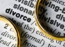 image divorce definition