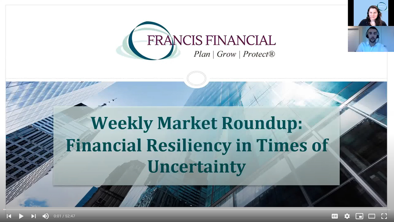 Financial Resiliency Uncertainty