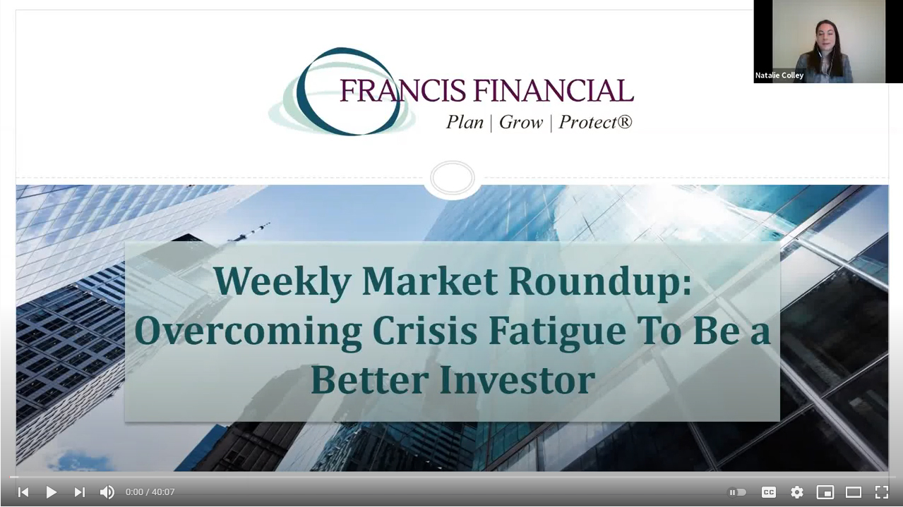 Overcoming Crisis Fatigue To Be a Better Investor in Market