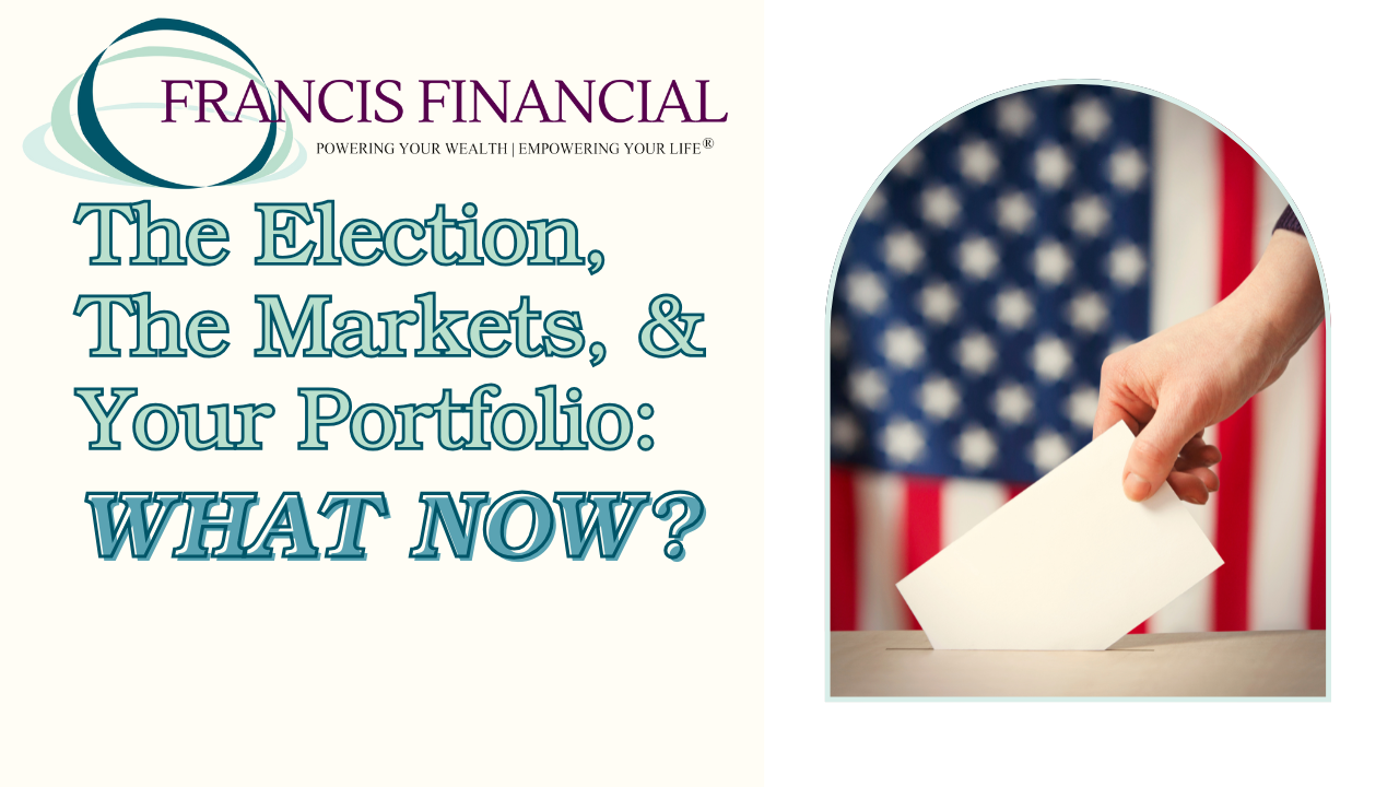 The Potential Impact of the Presidential Election on Your Financial Future (3)